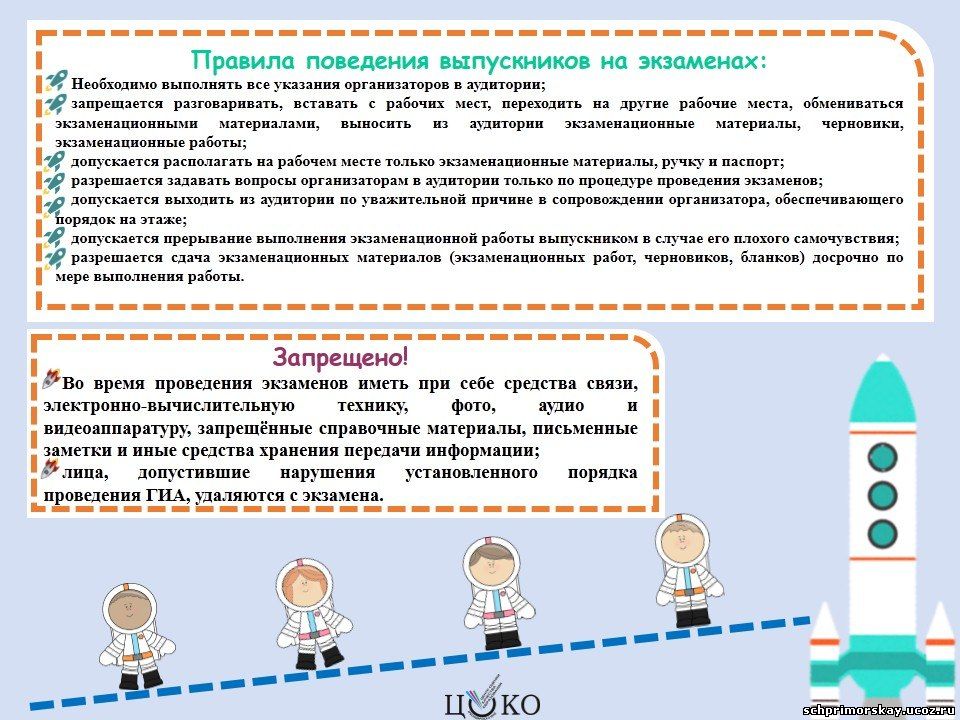 План мероприятий по подготовке к выпускным экзаменам